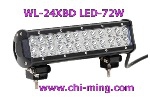 Car&Trucking LED Headlight