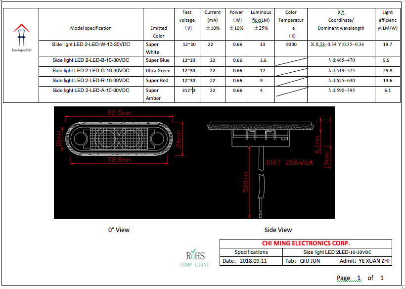 proimages/AASide_light_LED_2-LED-10-30VDC===.png