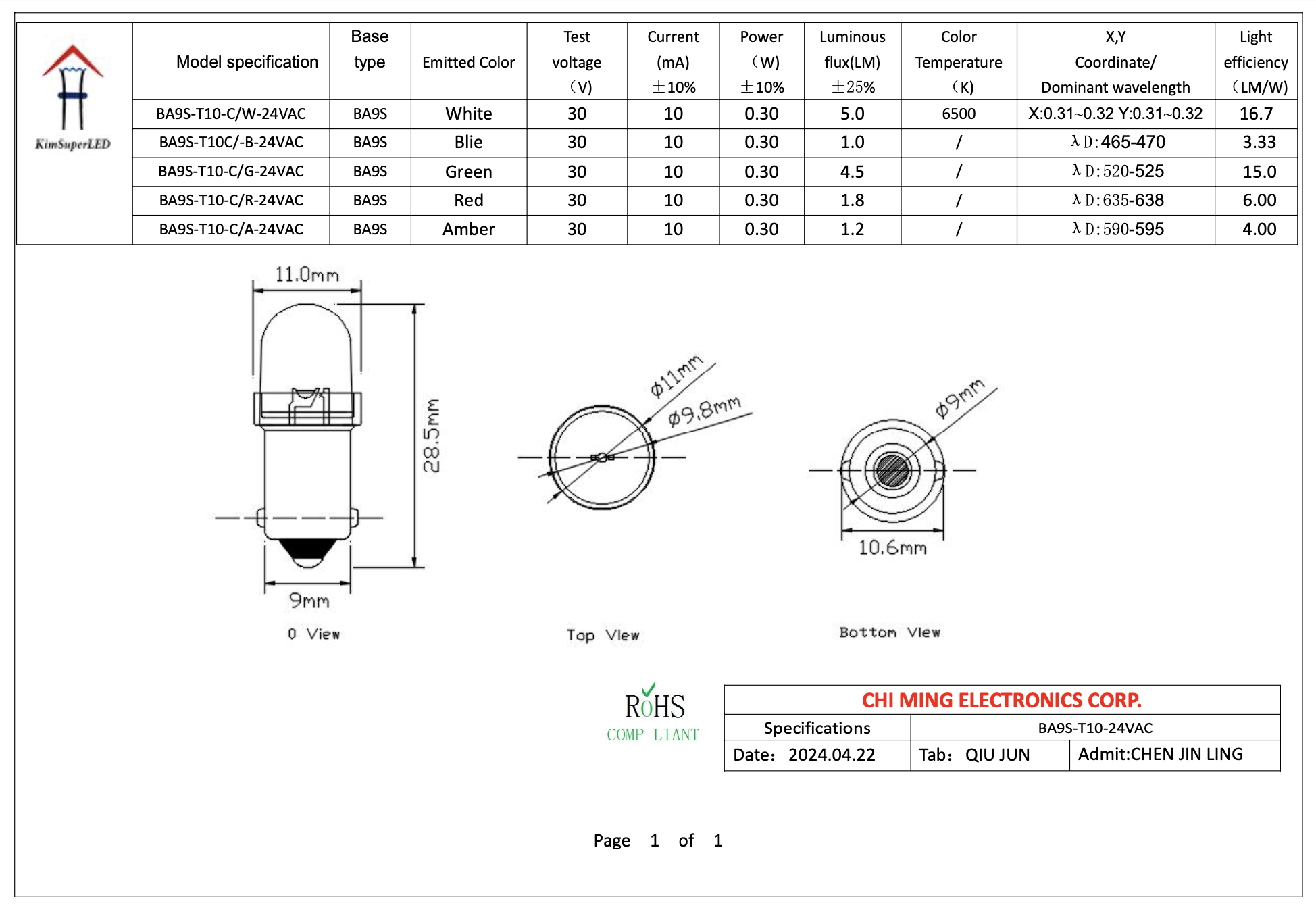 CMB2810-Ba9s T10 LED 1 CMB2810-Ba9s T10 LED 1