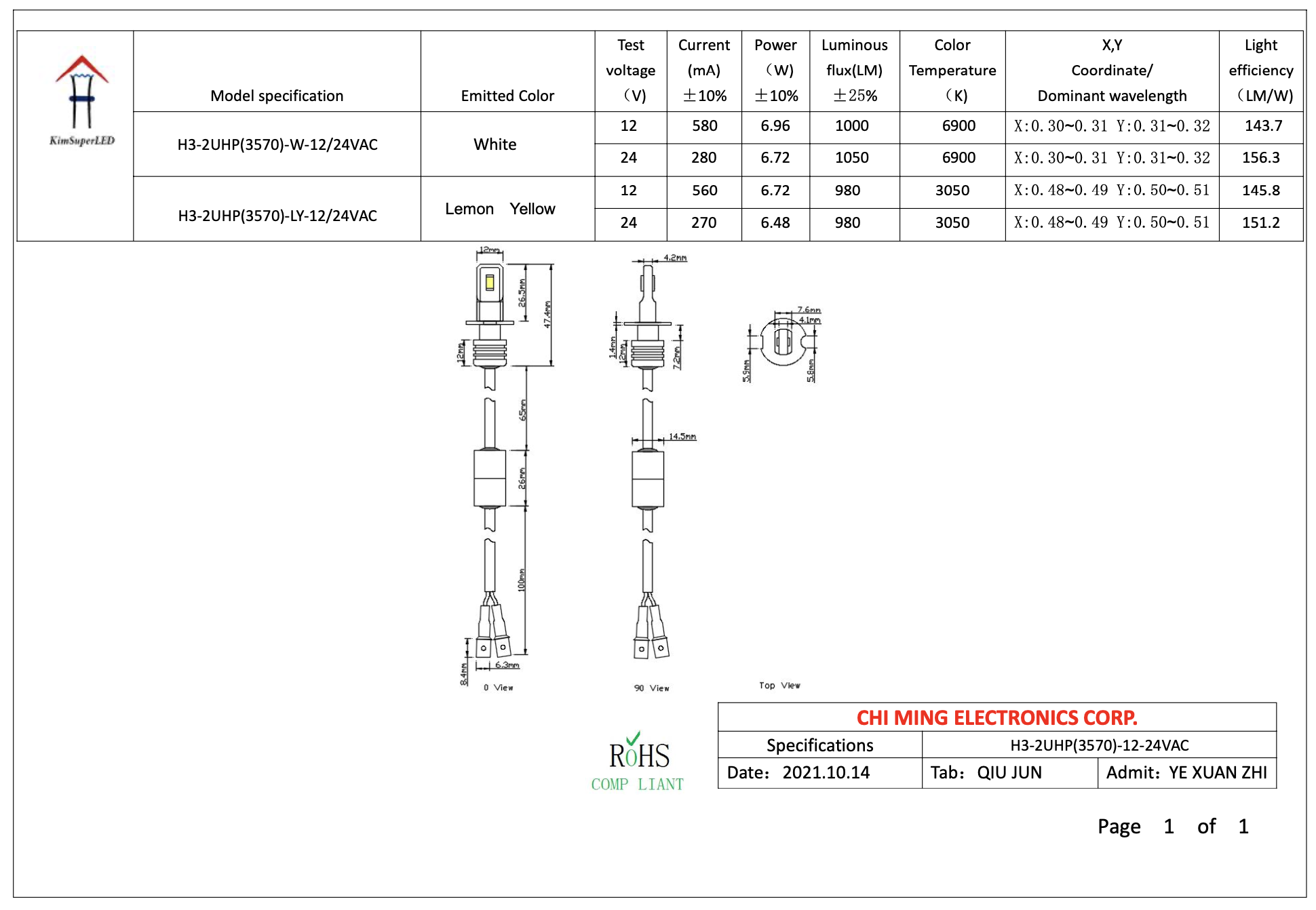 LED-CM3570-H3-Fog-Lights