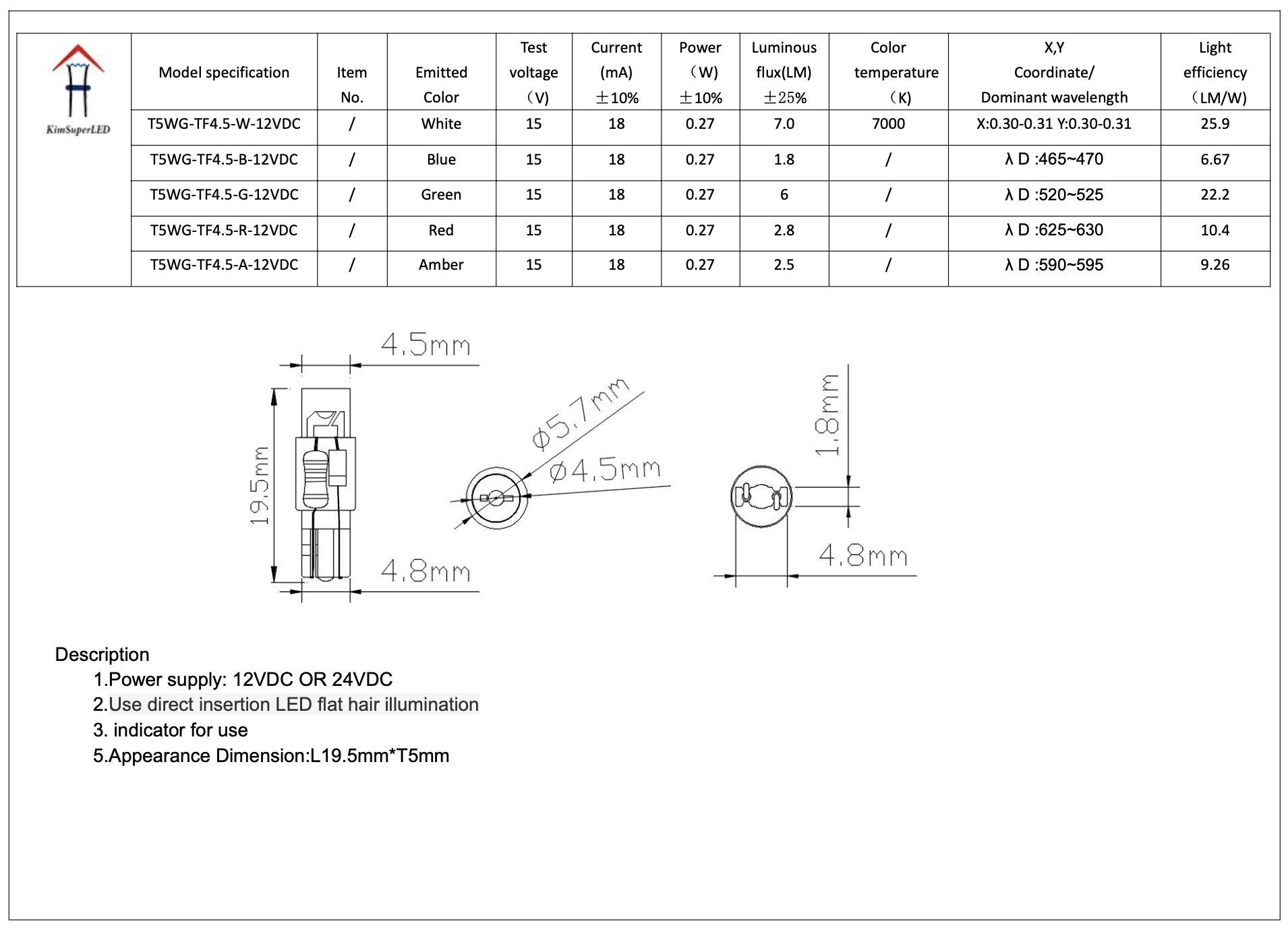 LED CMW-T5 Dashboard Lights