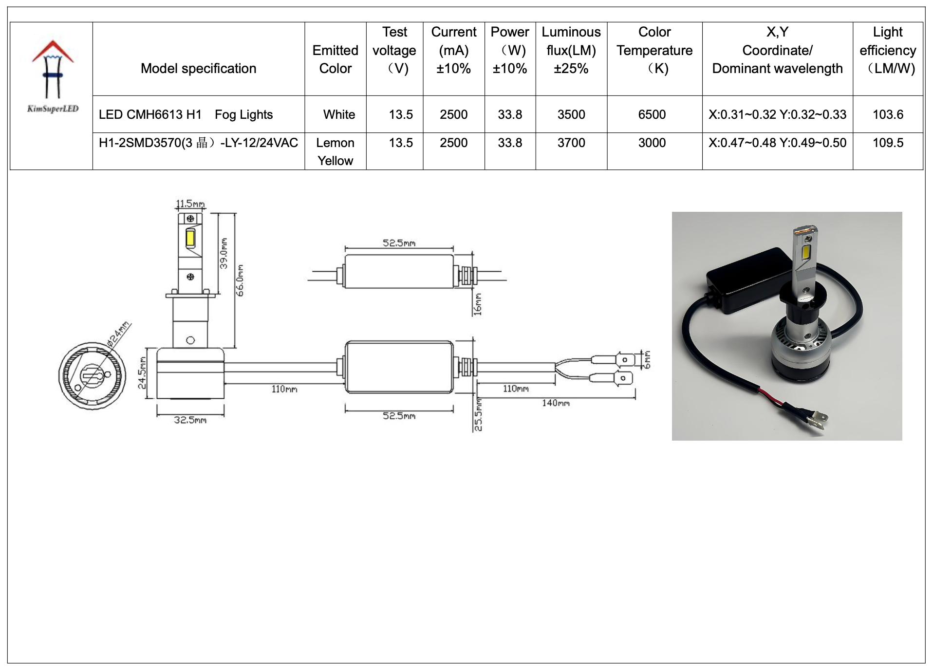 LED-CMH6613-H1-Fog-Lights