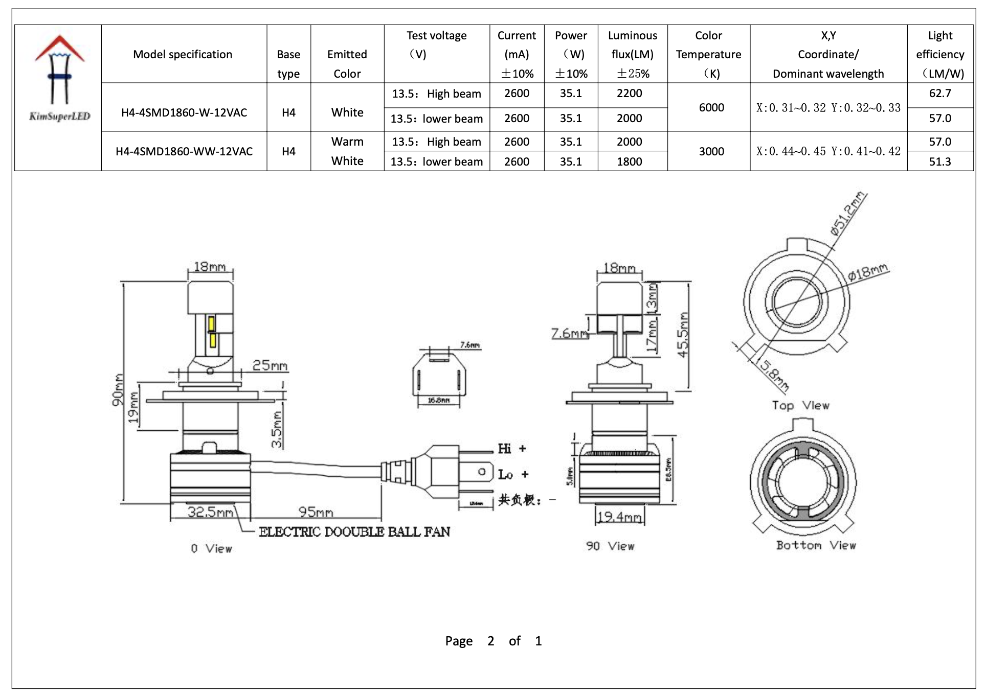 LED-CMHD6018-H4-HeadLights