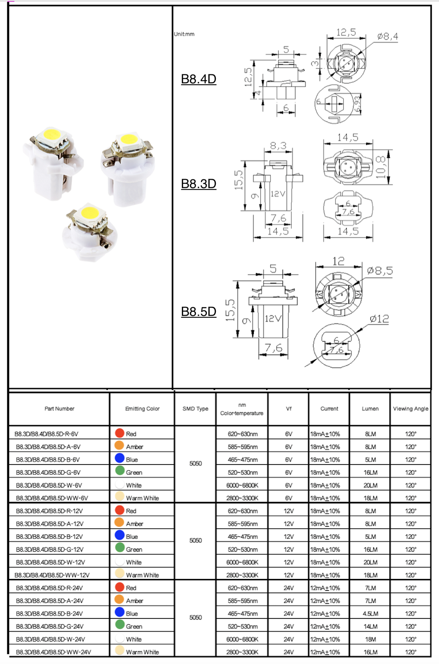 LED B8 Series (B8.5D / B8.4D / B8.3D) – HP LED Dashboard Lights