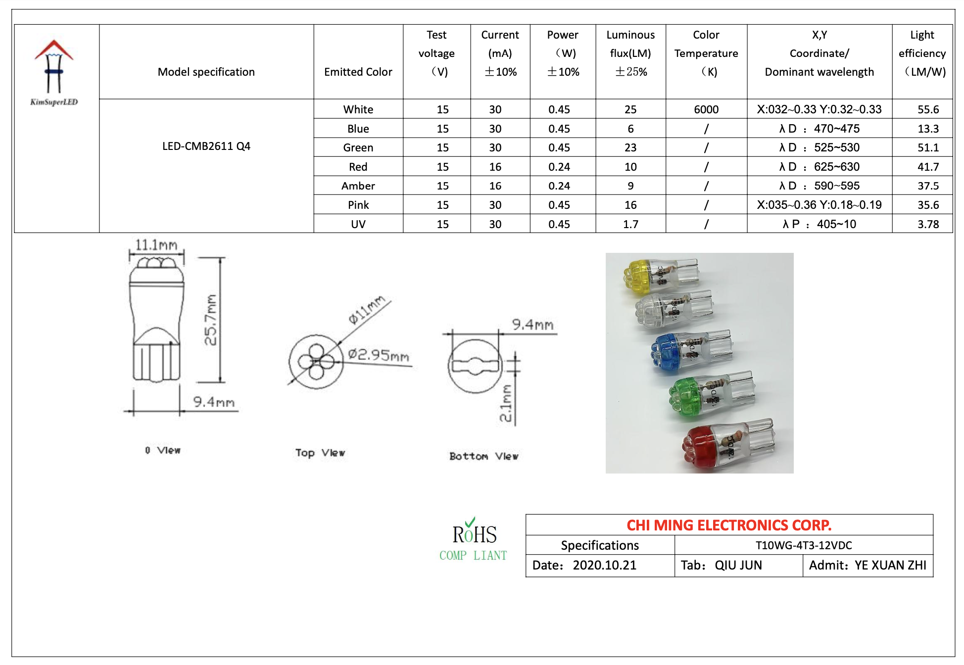 CMW2611-T10 Wedge LED 4 CMW2611-T10 Wedge LED 4