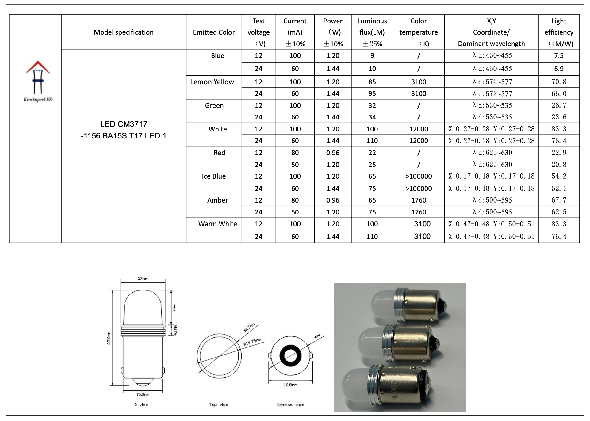 CM3717-67/68 BA15S T17 LED 1 CM3717-67/68 BA15S T17 LED 1