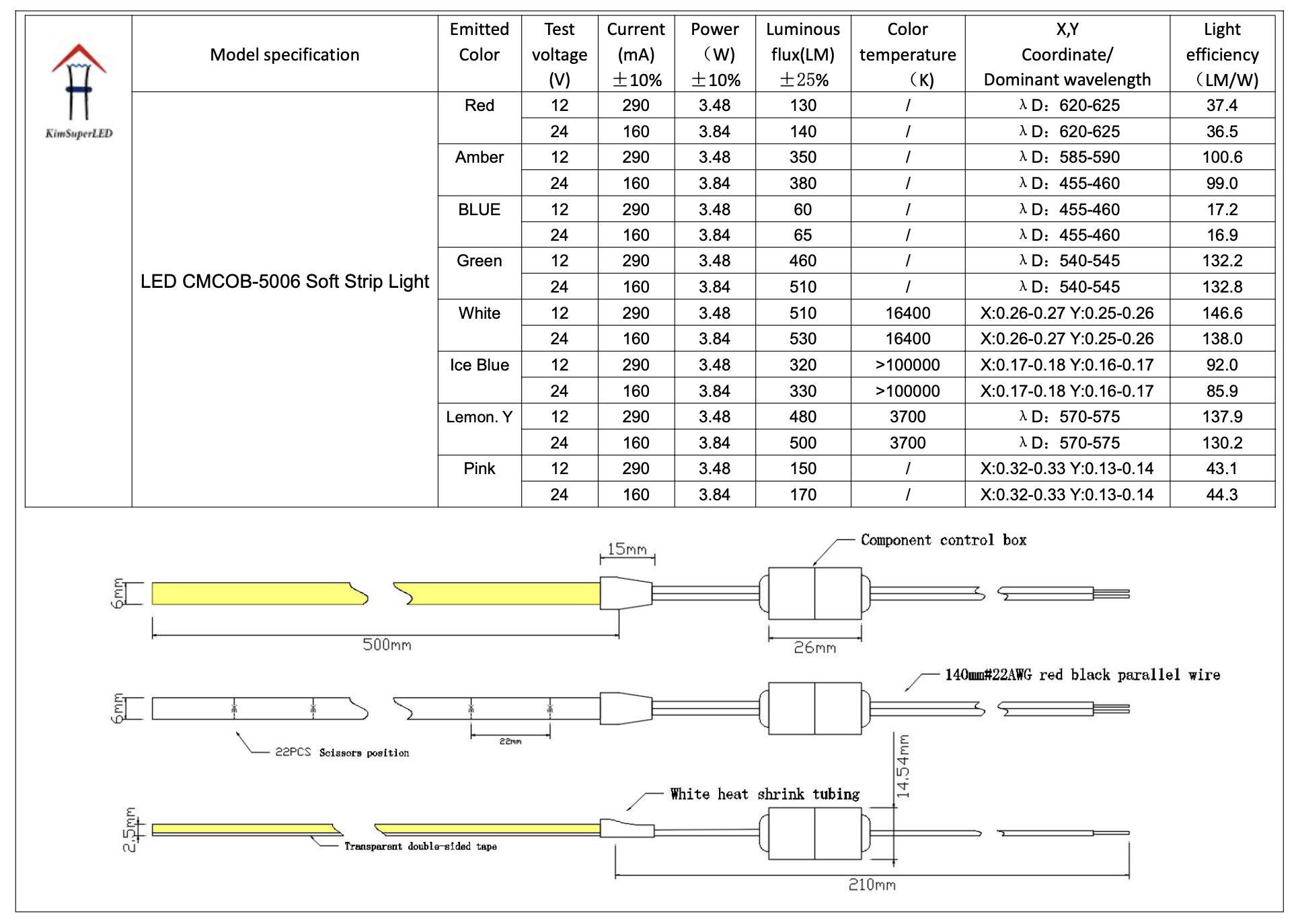 CM5006W-LED COB Soft Strip Light CM5006W-LED COB Soft Strip Light