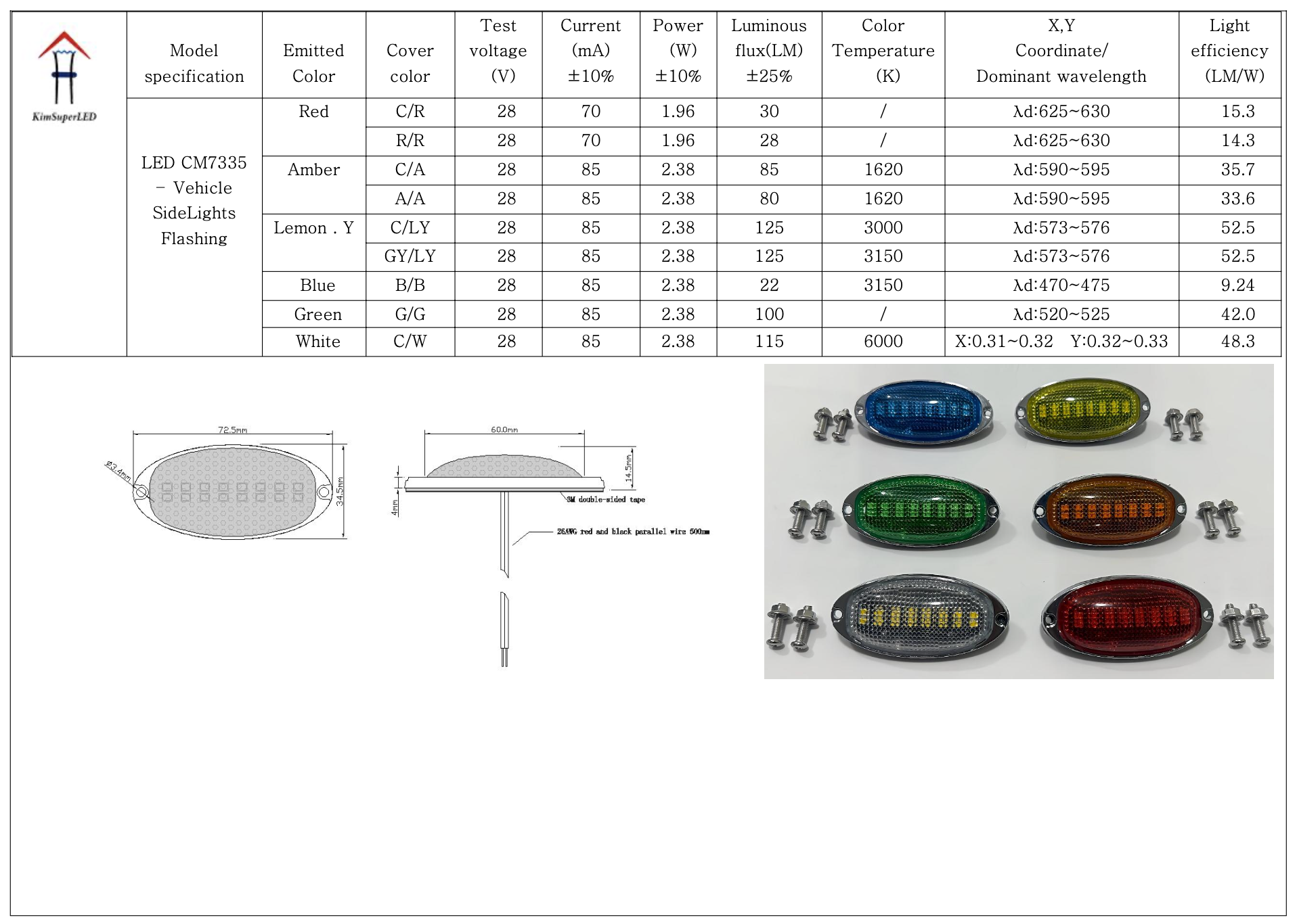 LED CM7335-Vehicle Side Marker Lights LED CM7335-Vehicle Side Marker Lights