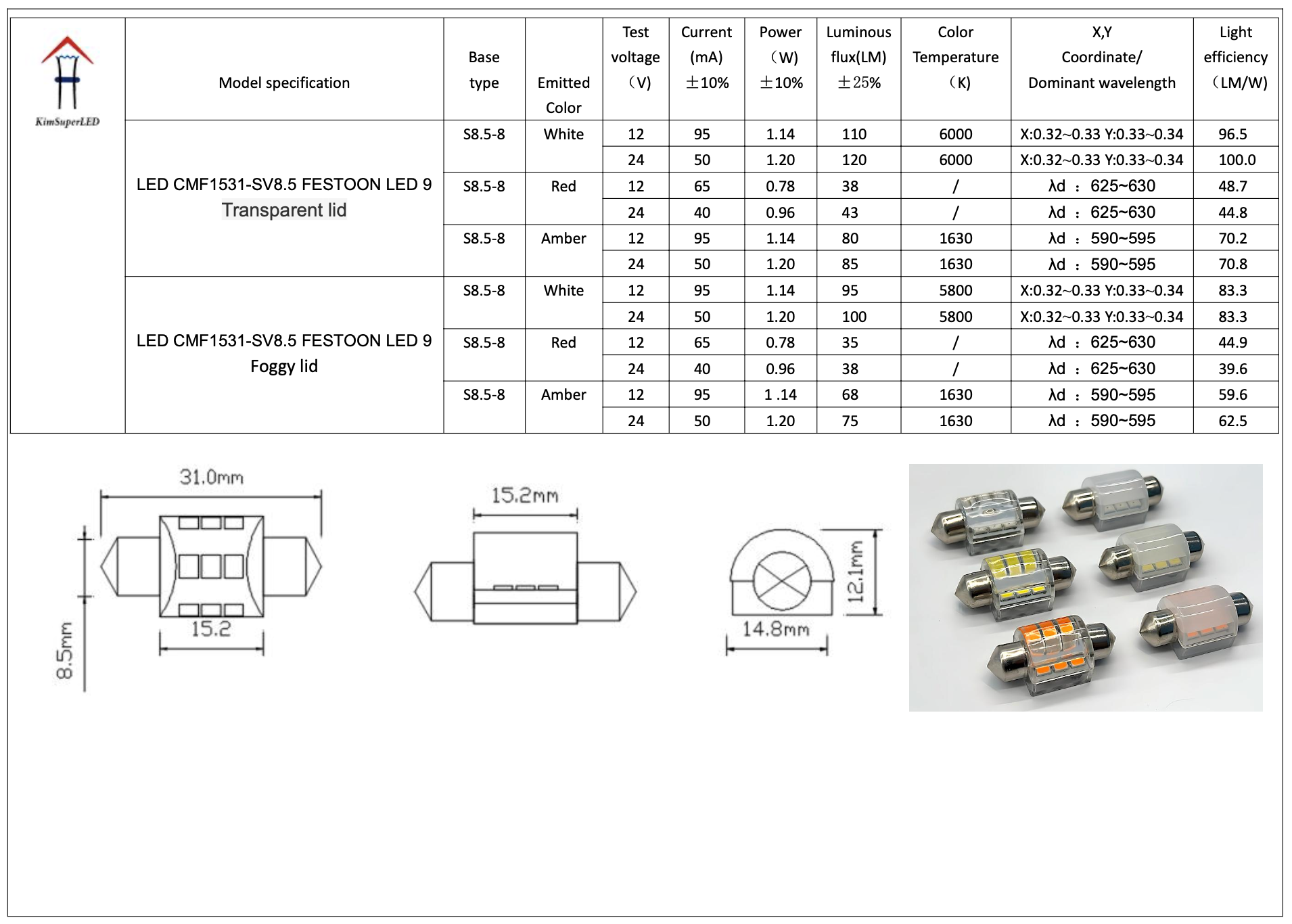 CMF1531-SV8.5 FESTOON LED 9 CMF1531-SV8.5 FESTOON LED 9