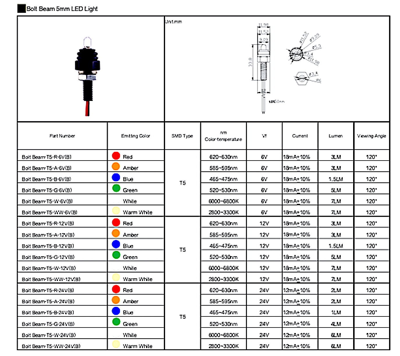CMS3311-Small Marker LED Light CMS3311-Small Marker LED Light