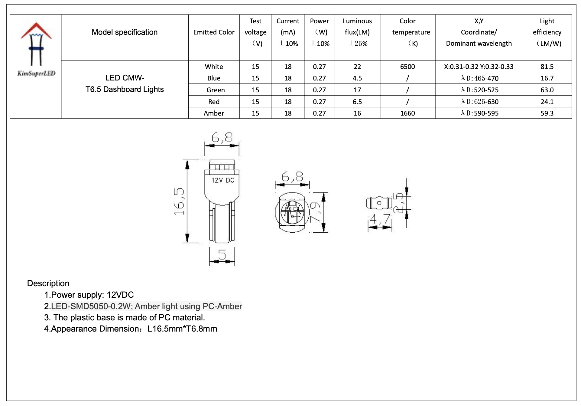 LED CMW1668-T6.5 Dashboard Lights