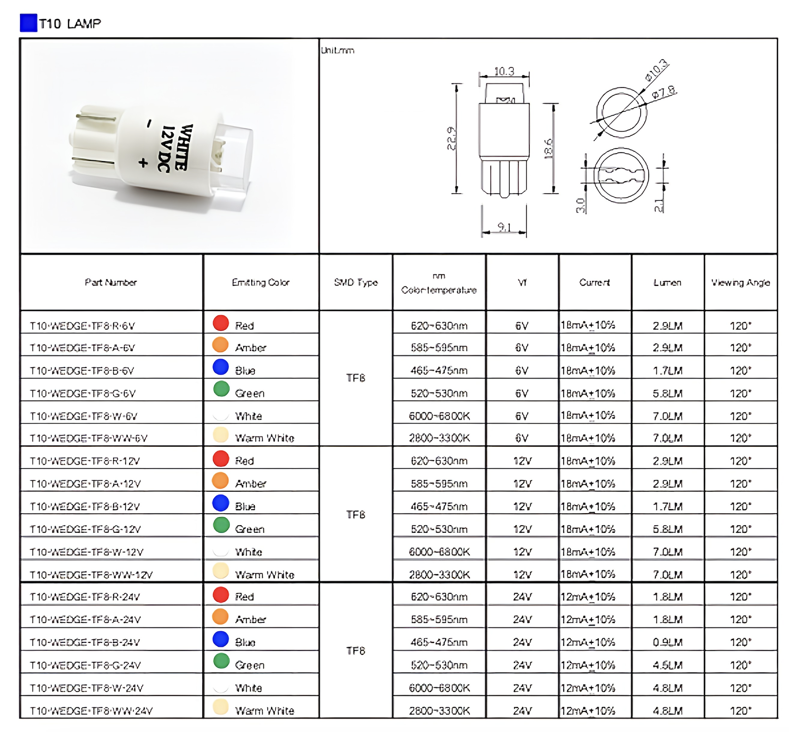 CMW2310-Wedge TF8 Bulb LED 1 CMW2310-Wedge TF8 Bulb LED 1