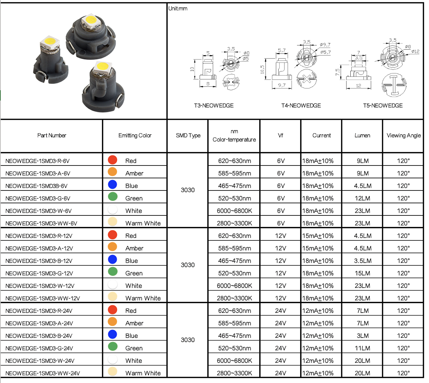 LED-CMN-8013-Neo-Wedge-Light