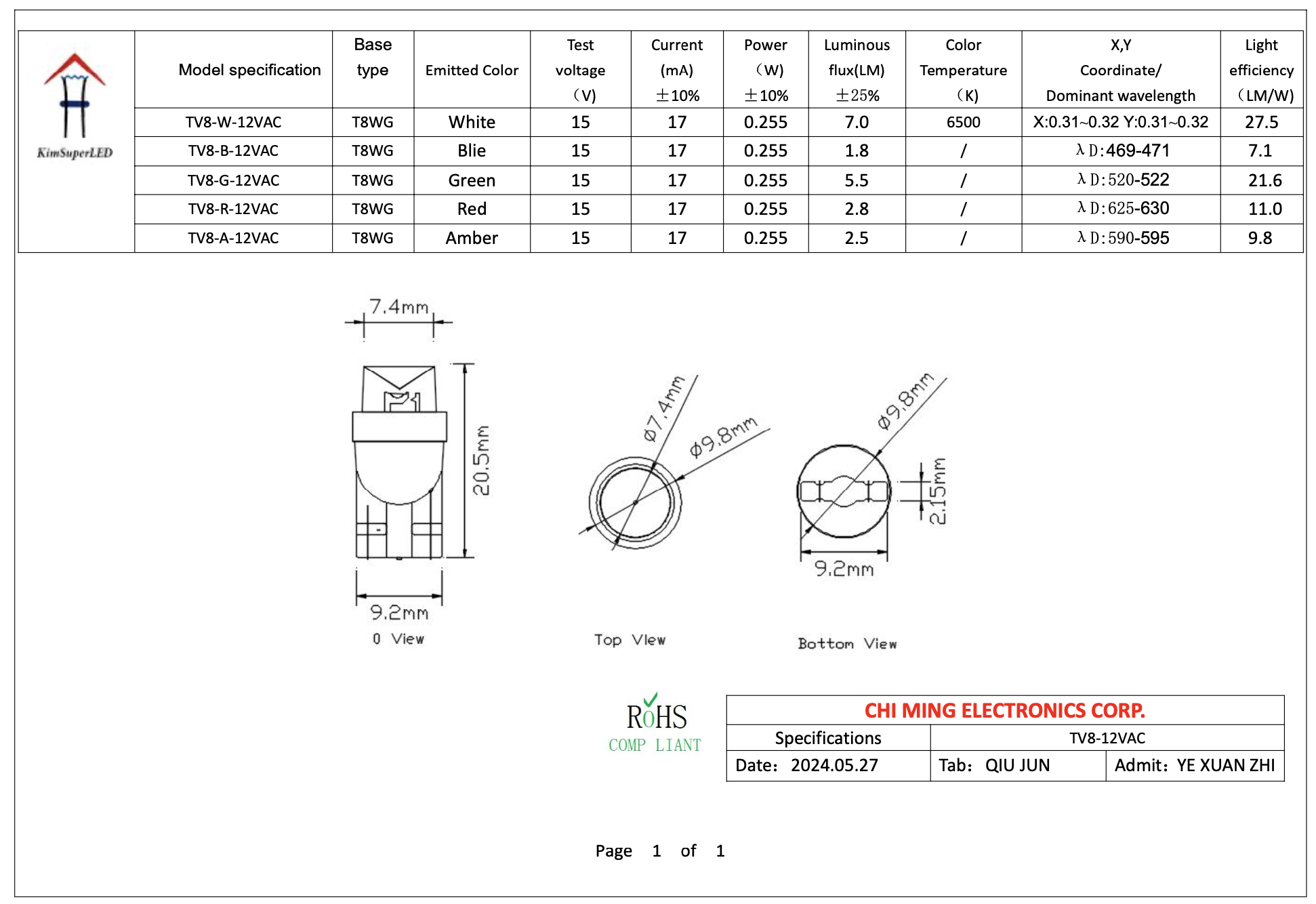 CMFW2074-Wedge Base T10V LED 1 CMFW2074-Wedge Base T10V LED 1