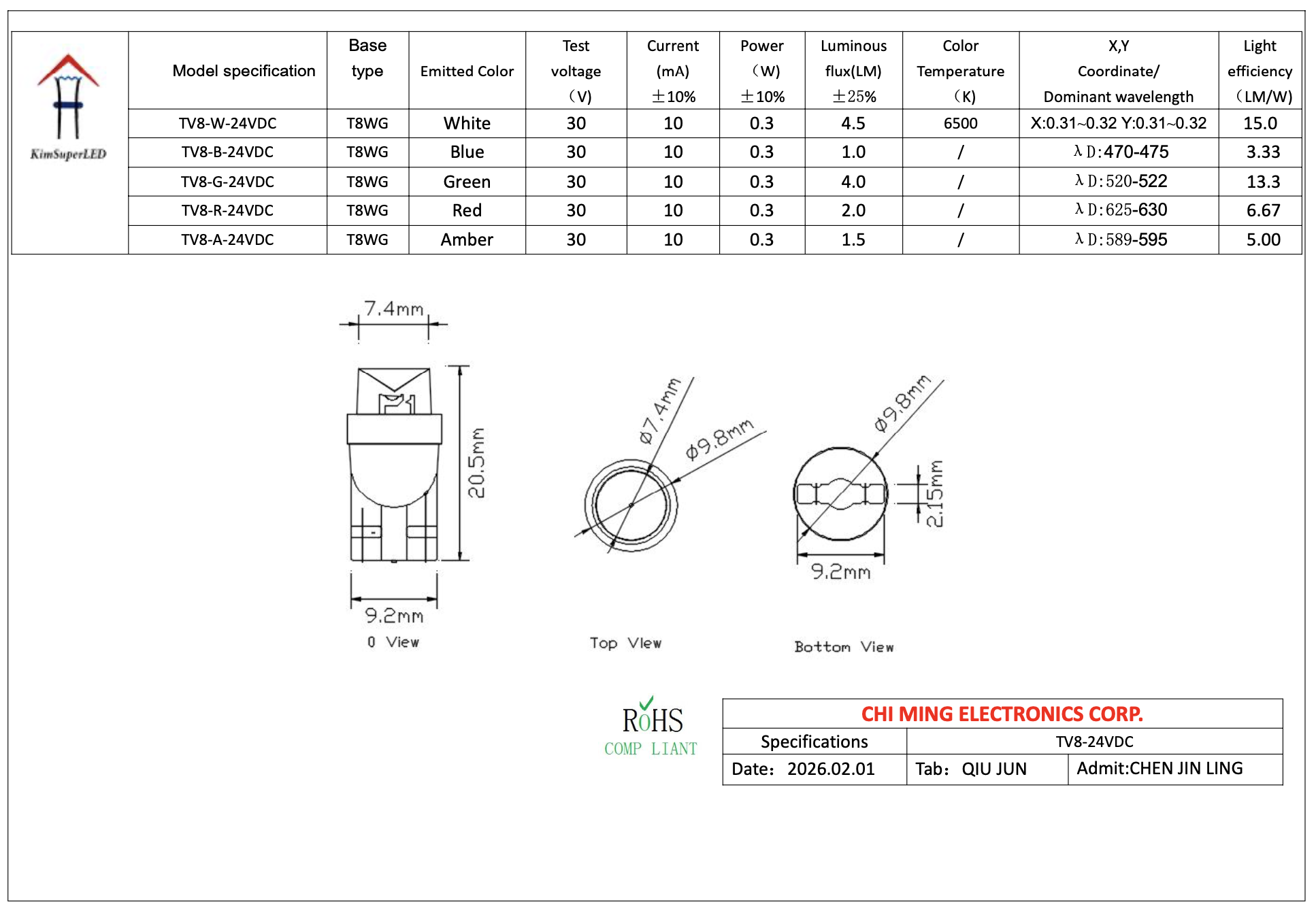 CMFW2074-Wedge Base T10V LED 1