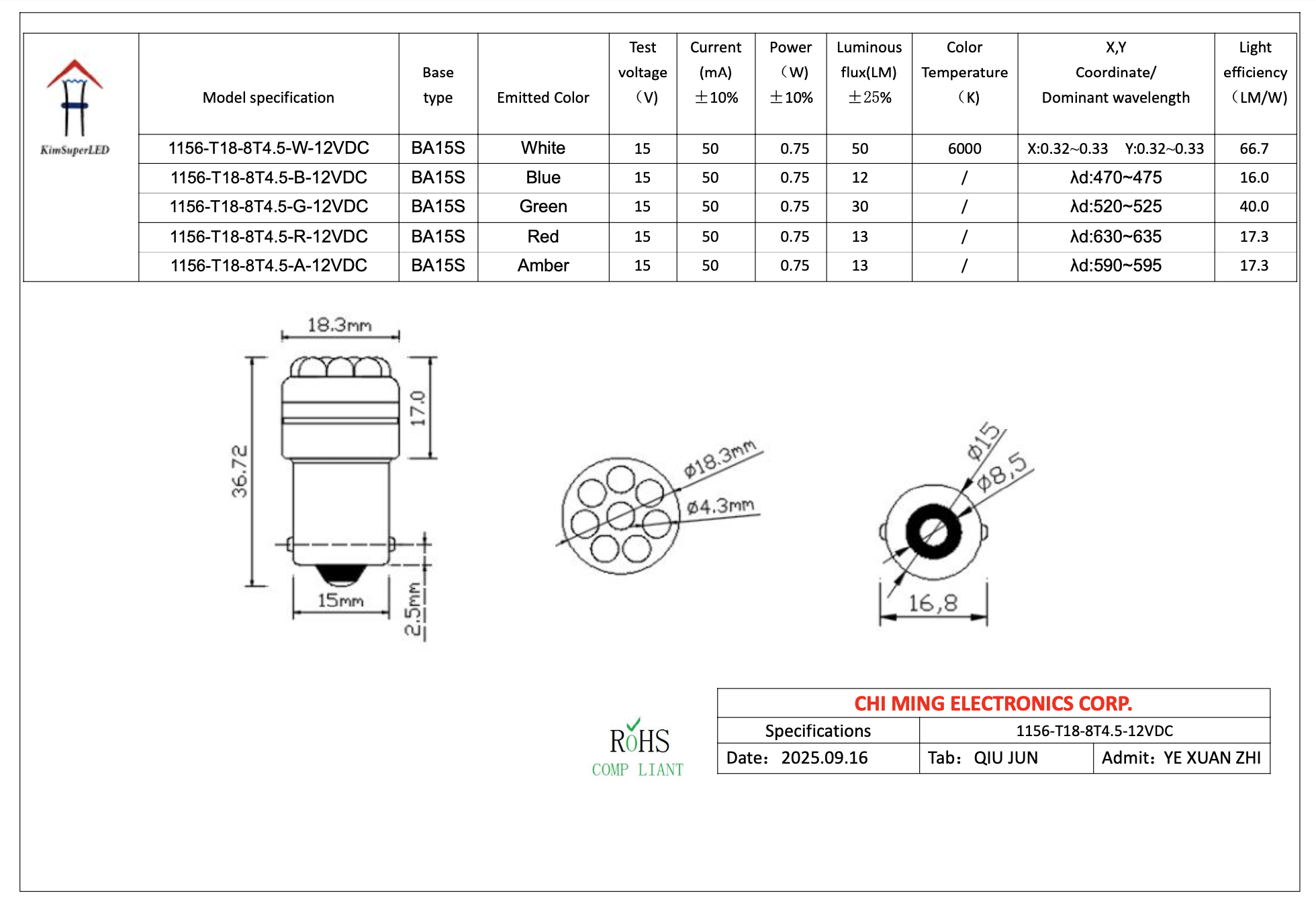 L.E.D. CMB3618-BA15S 67 L.E.D. 8