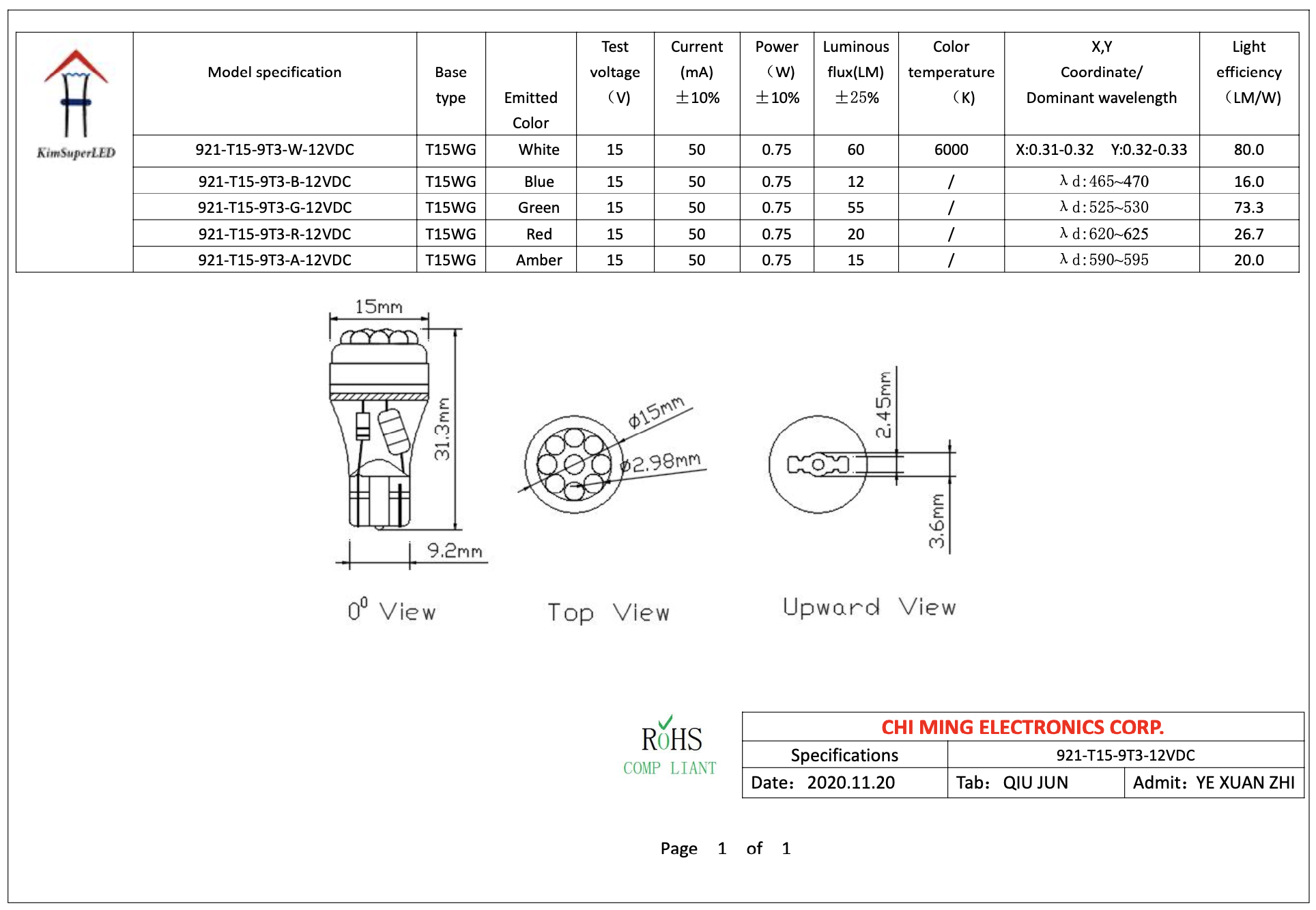 921-T15 bulbs-Wedge Base LED 9