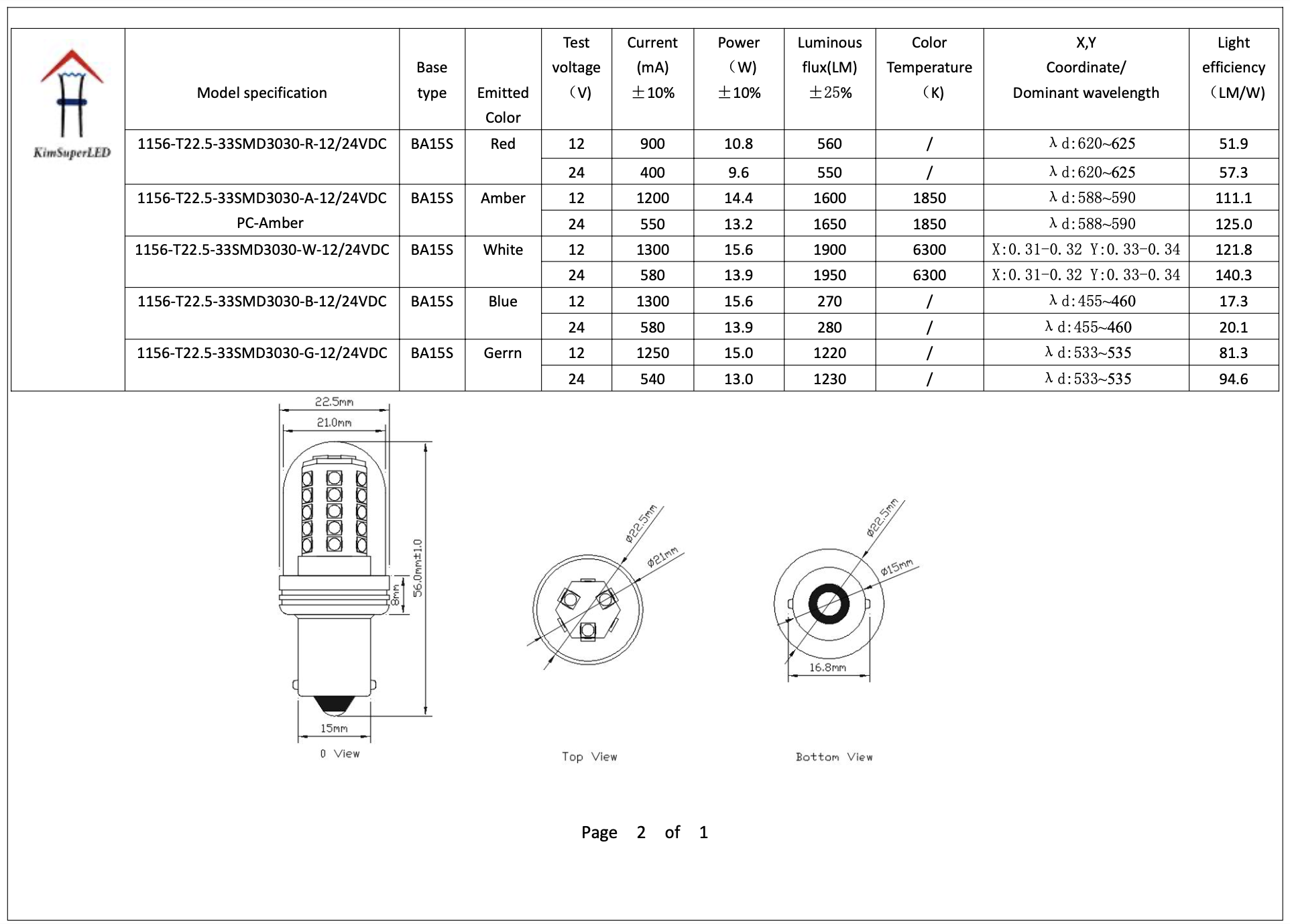 1156-T22.5-33SMD3030-Ultra high brightness 1156-T22.5-33SMD3030-Ultra high brightness
