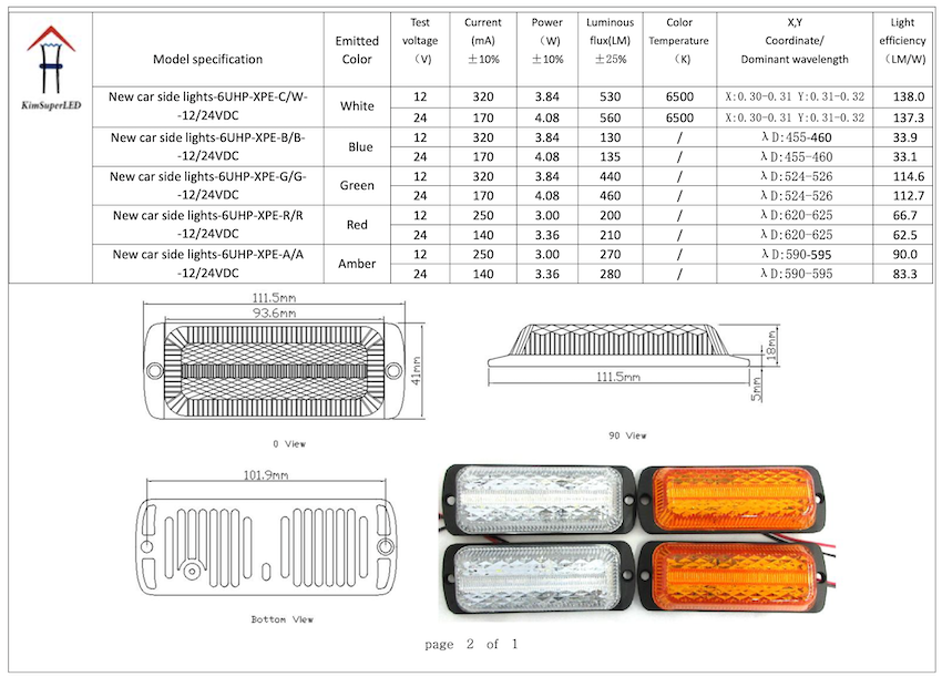 NCSL-SB-XPE HP LED 6