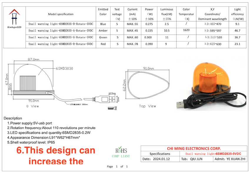 USB-Snail warning light