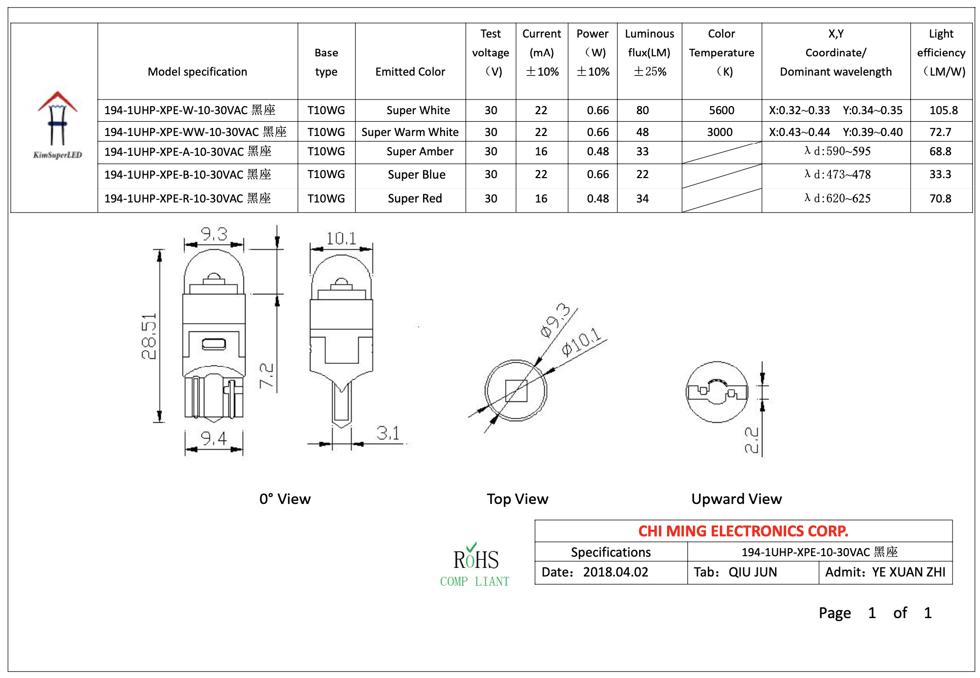 XPE LAMPS-T10 WEDGE