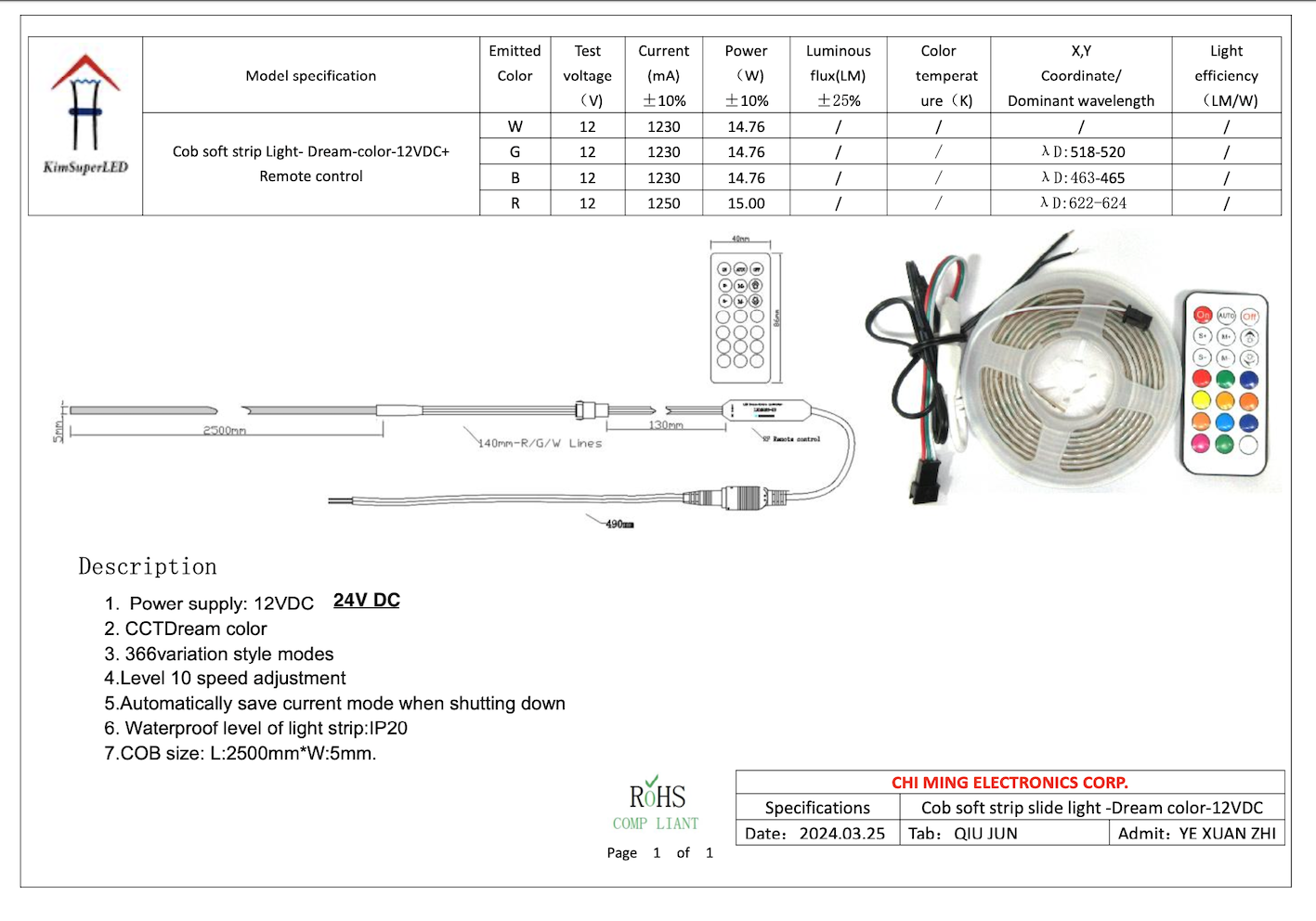 2024 new products part2