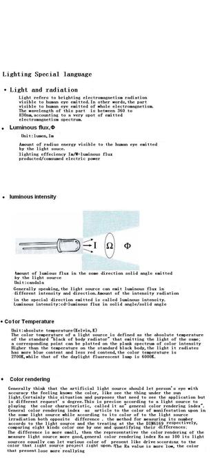 proimages/LED_light_intensity.jpg proimages/LED_light_intensity.jpg