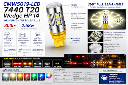 CMW5019-LED 7440 T20 Wedge HP 14