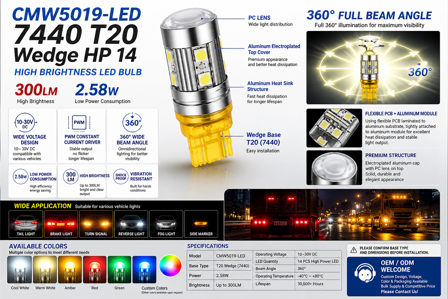 CMW5019-LED 7440 T20 Wedge HP 14