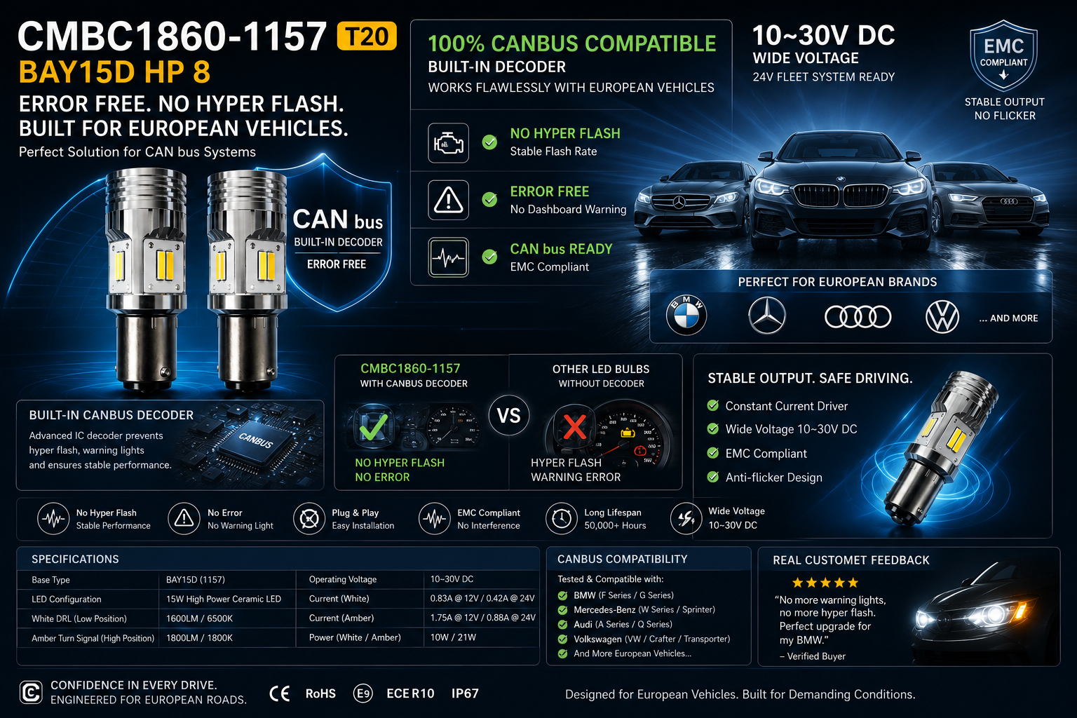 CMBC1680-1157 T20 BAY15D HP 8 CMBC1680-1157 T20 BAY15D HP 8