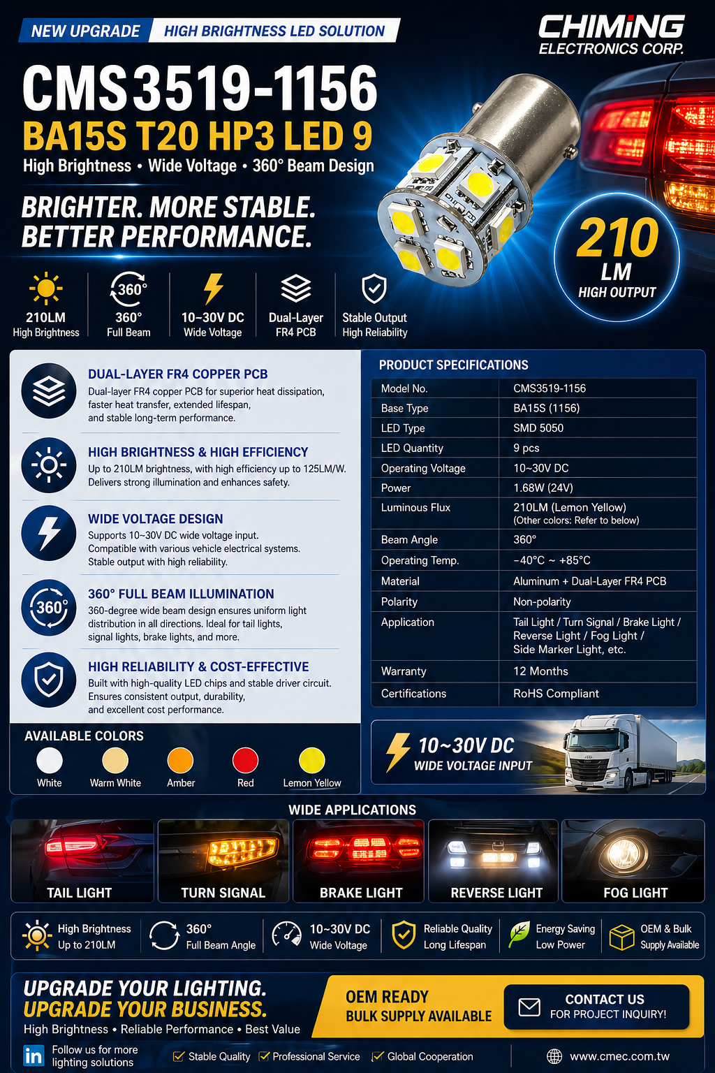 CMS3519-1156 BA15S T20 HP3 LED 9