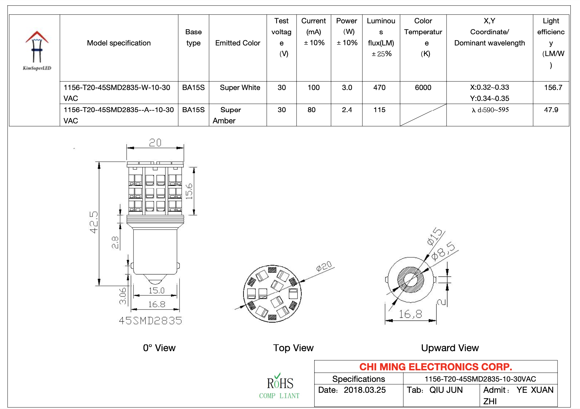CMB4320-LED 1156 T20 SMD 45