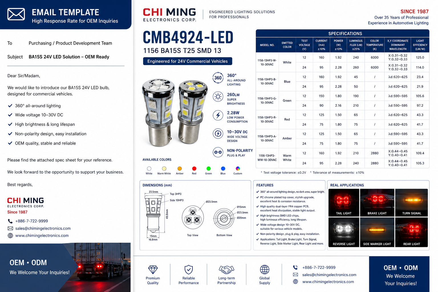 CMB4924-LED 1156 BA15S T25 SMD 13