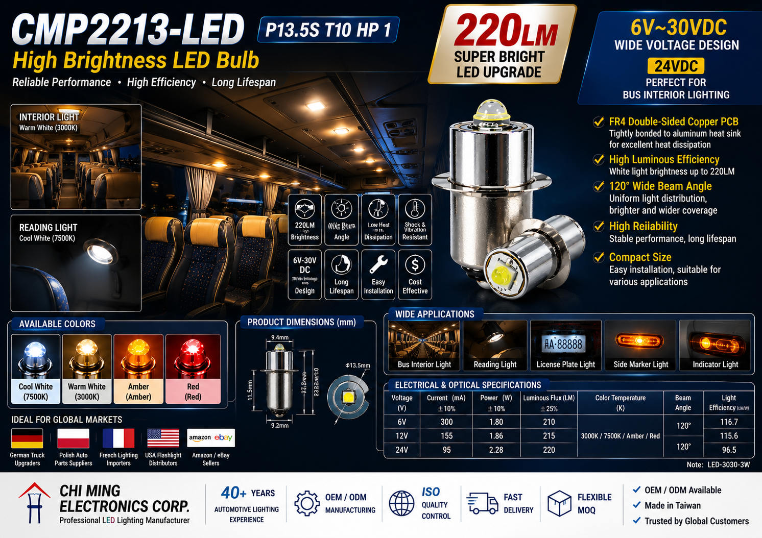 CMP2213-LED P13.5S T10 HP 1