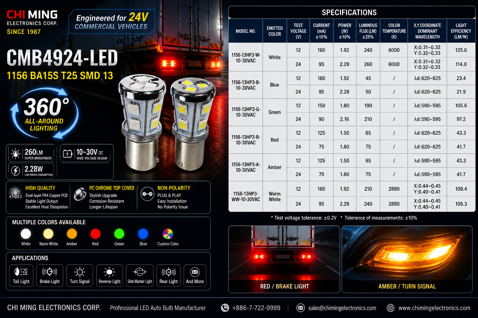 CMB4924-LED 1156 BA15S T25 SMD 13