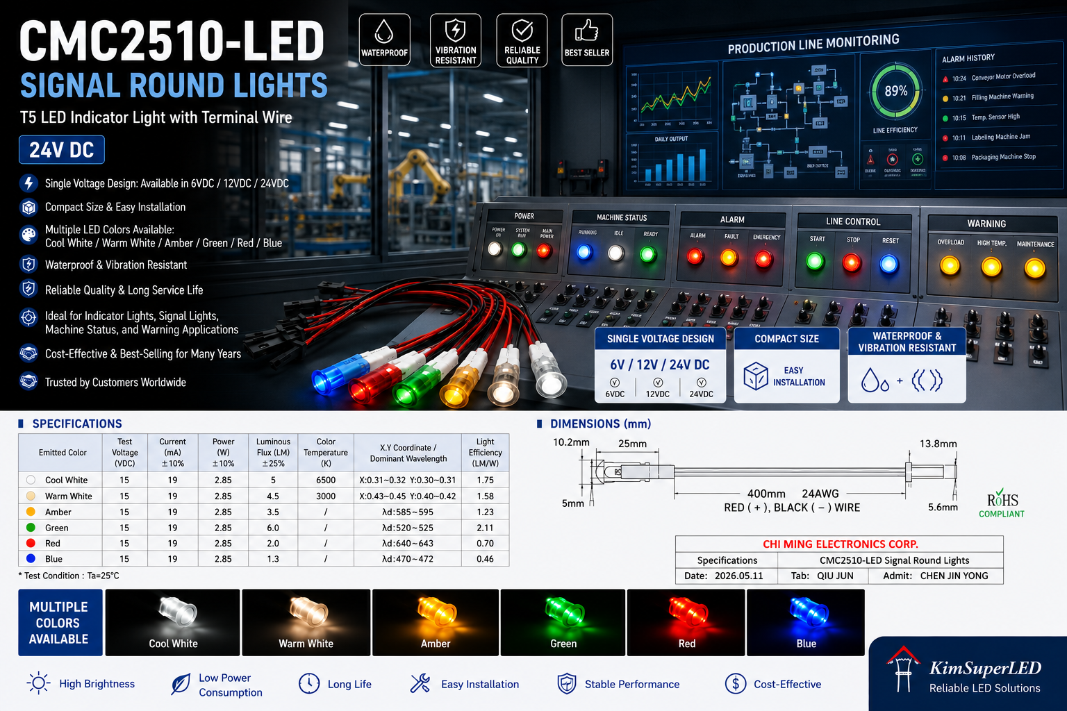 CMC2510-LED Signal Round Lights