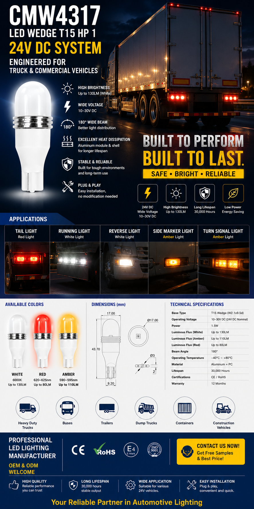 CMW4317-LED WEDGE T15 HP 1