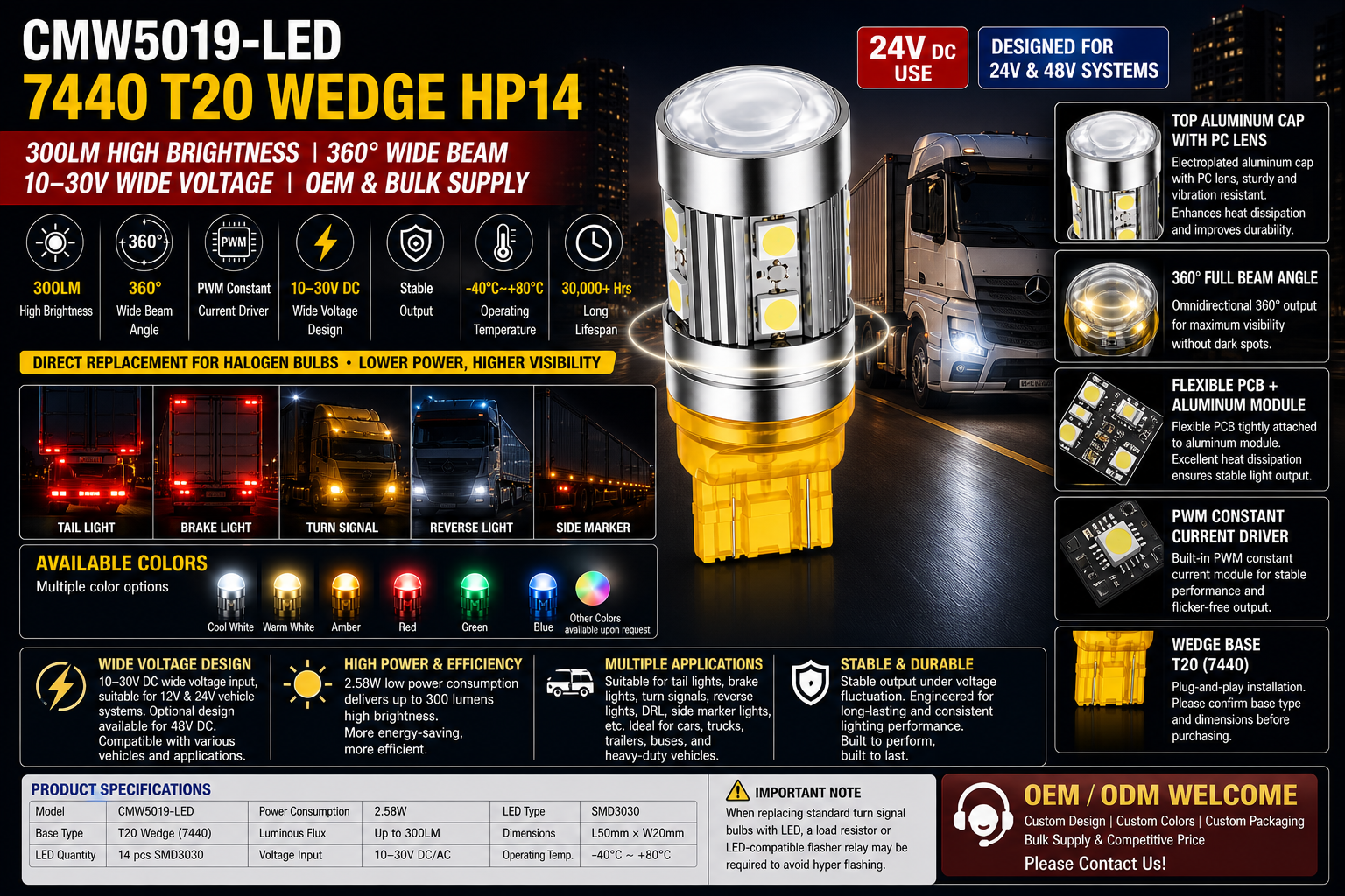 CMW5019-LED 7440 T20 Wedge HP 14