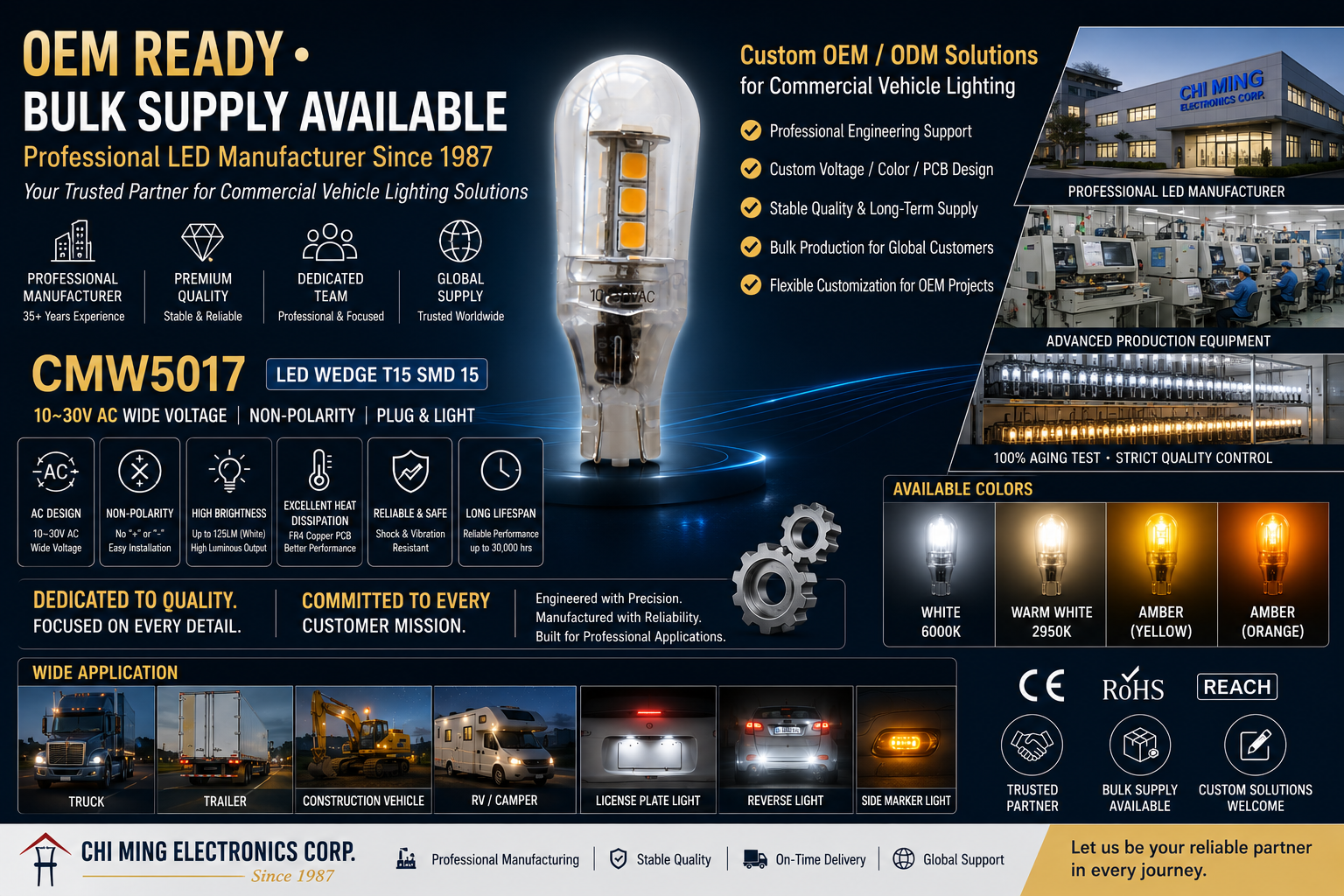 CMW5017-LED WEDGE T15 SMD 15 CMW5017-LED WEDGE T15 SMD 15