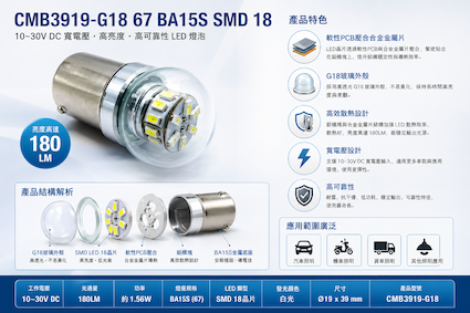 CMB3919-G18 67 BA15S SMD 18