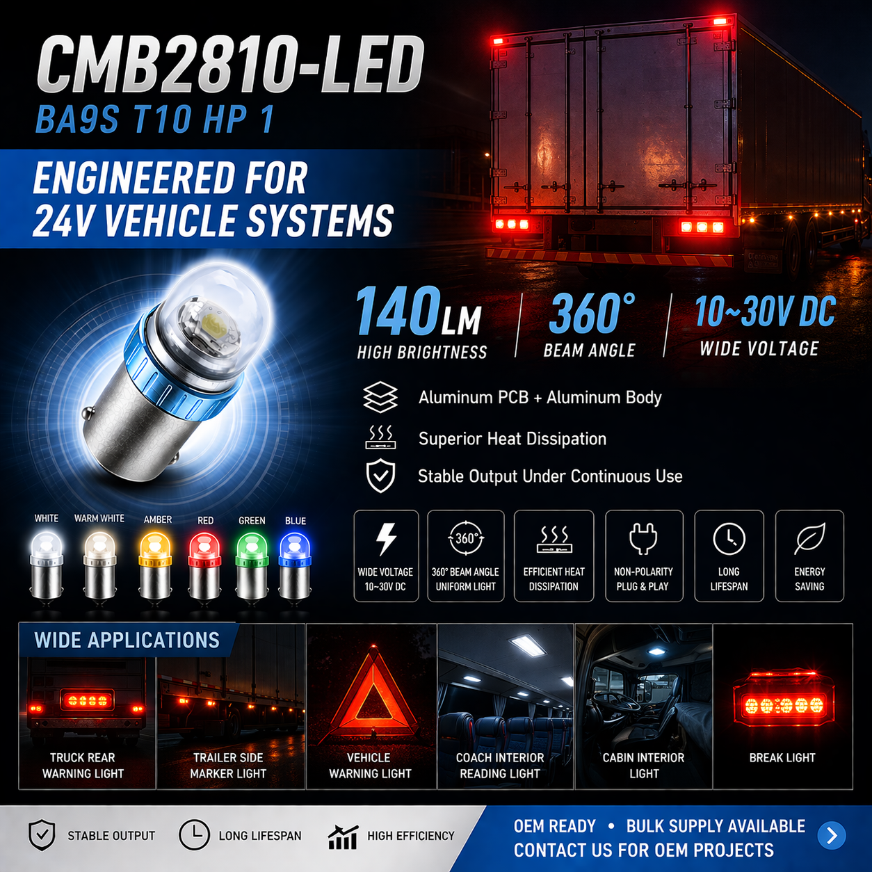 CMB2810-LED BA9S T10 HP 1