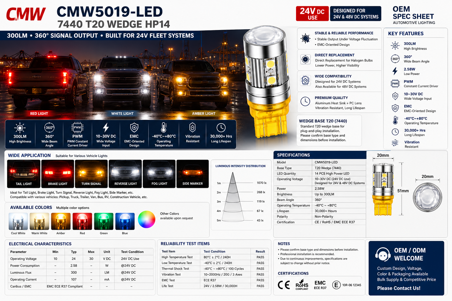 CMW5019-LED 7440 T20 Wedge HP 14