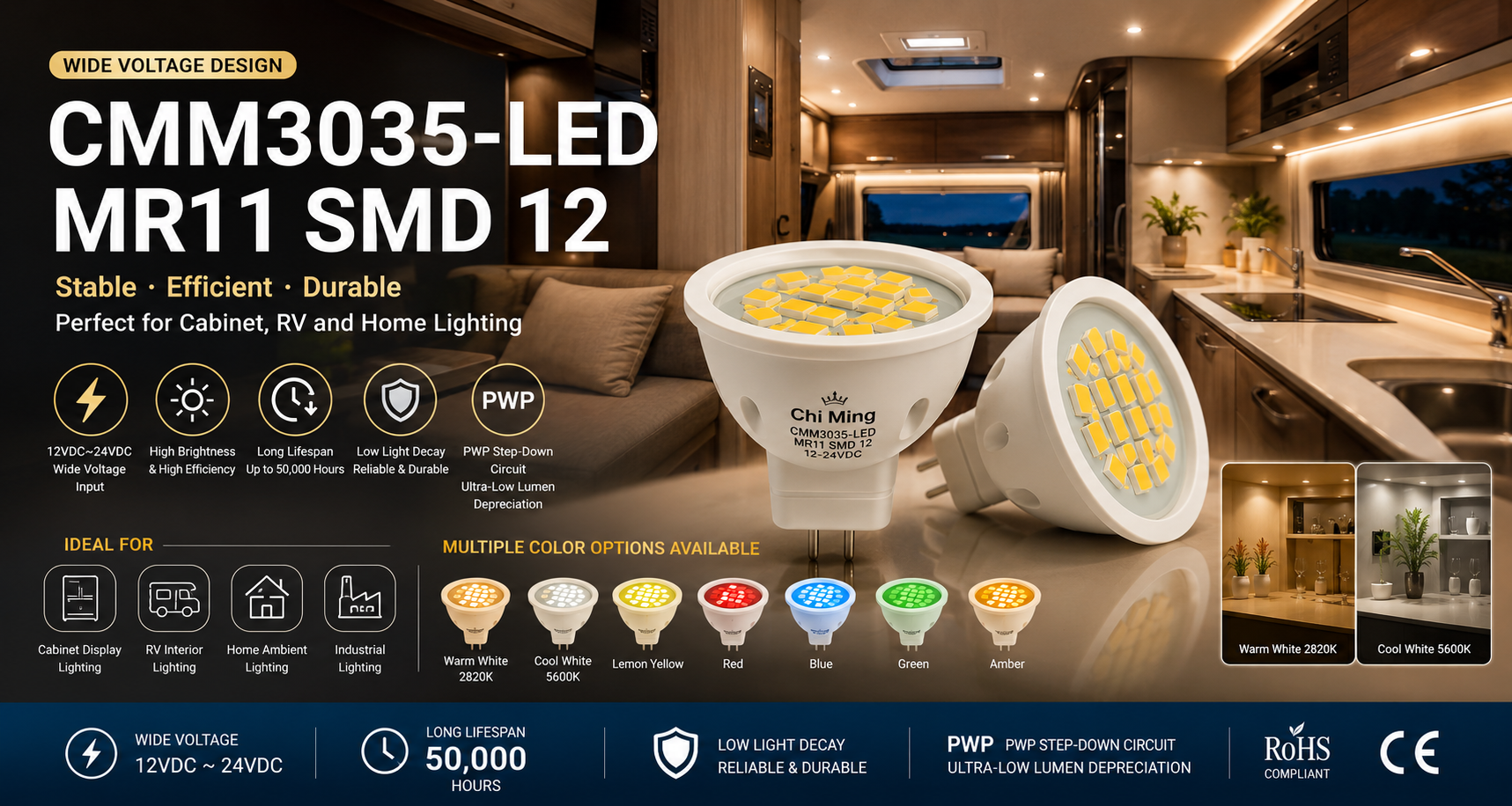 CMM3035-LED MR11 SMD 12