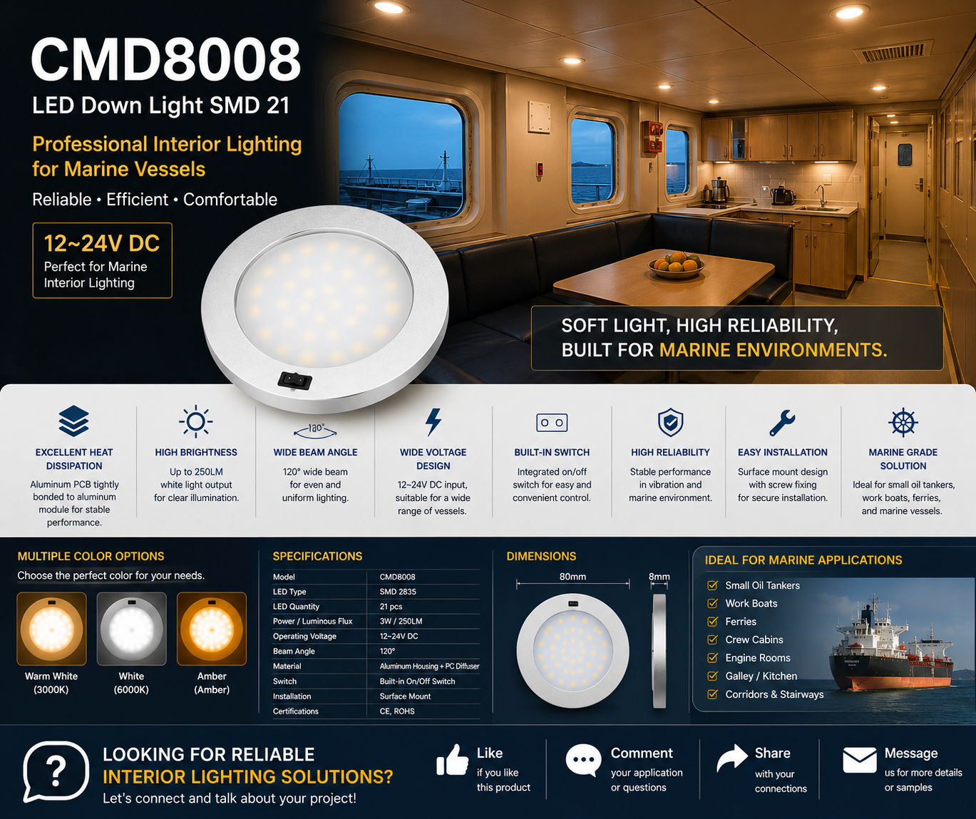 CMD8008-LED Down Light SMD 21