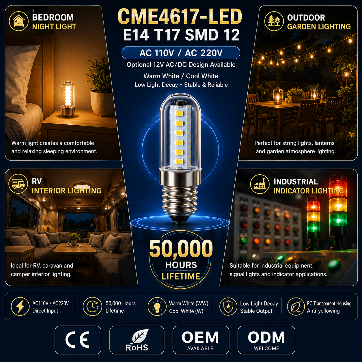 CME4617-LED E14 T17 SMD 12 CME4617-LED E14 T17 SMD 12