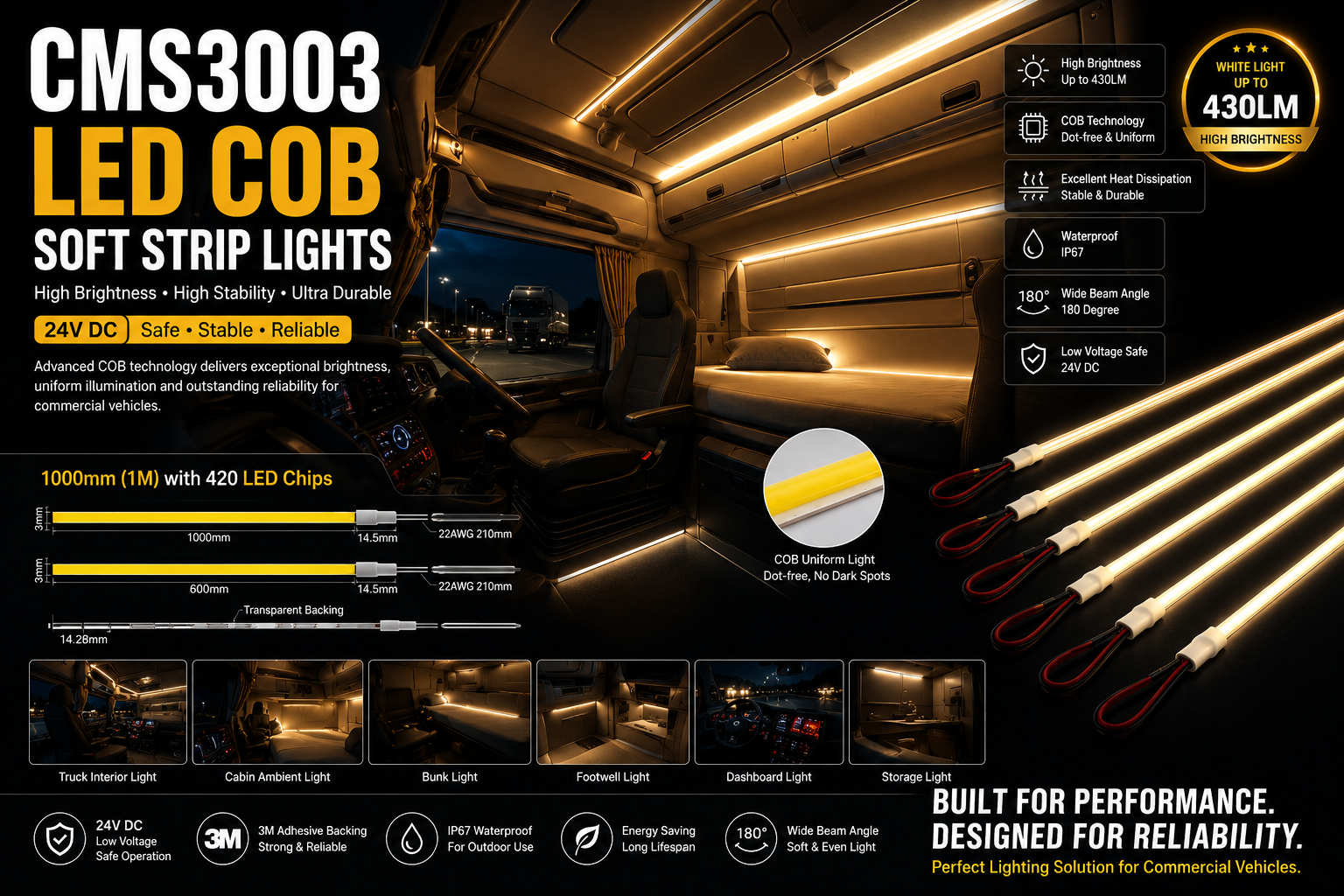 CMS3003-LED COB Soft Strip Light CMS3003-LED COB Soft Strip Light