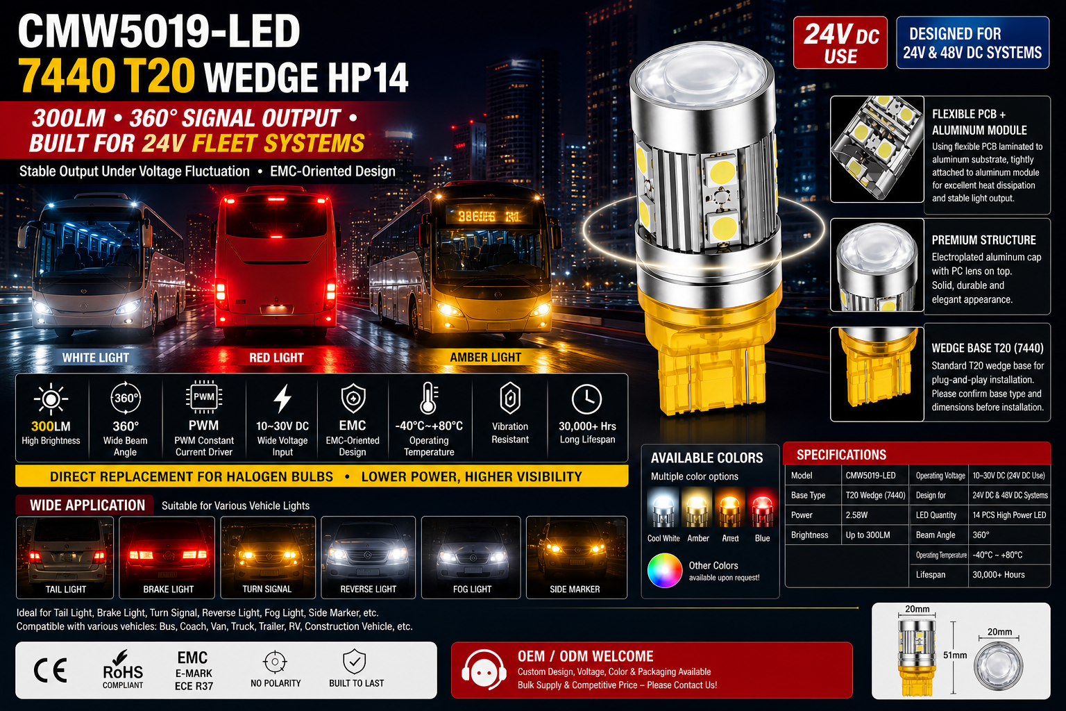 CMW5019-LED 7440 T20 Wedge HP 14