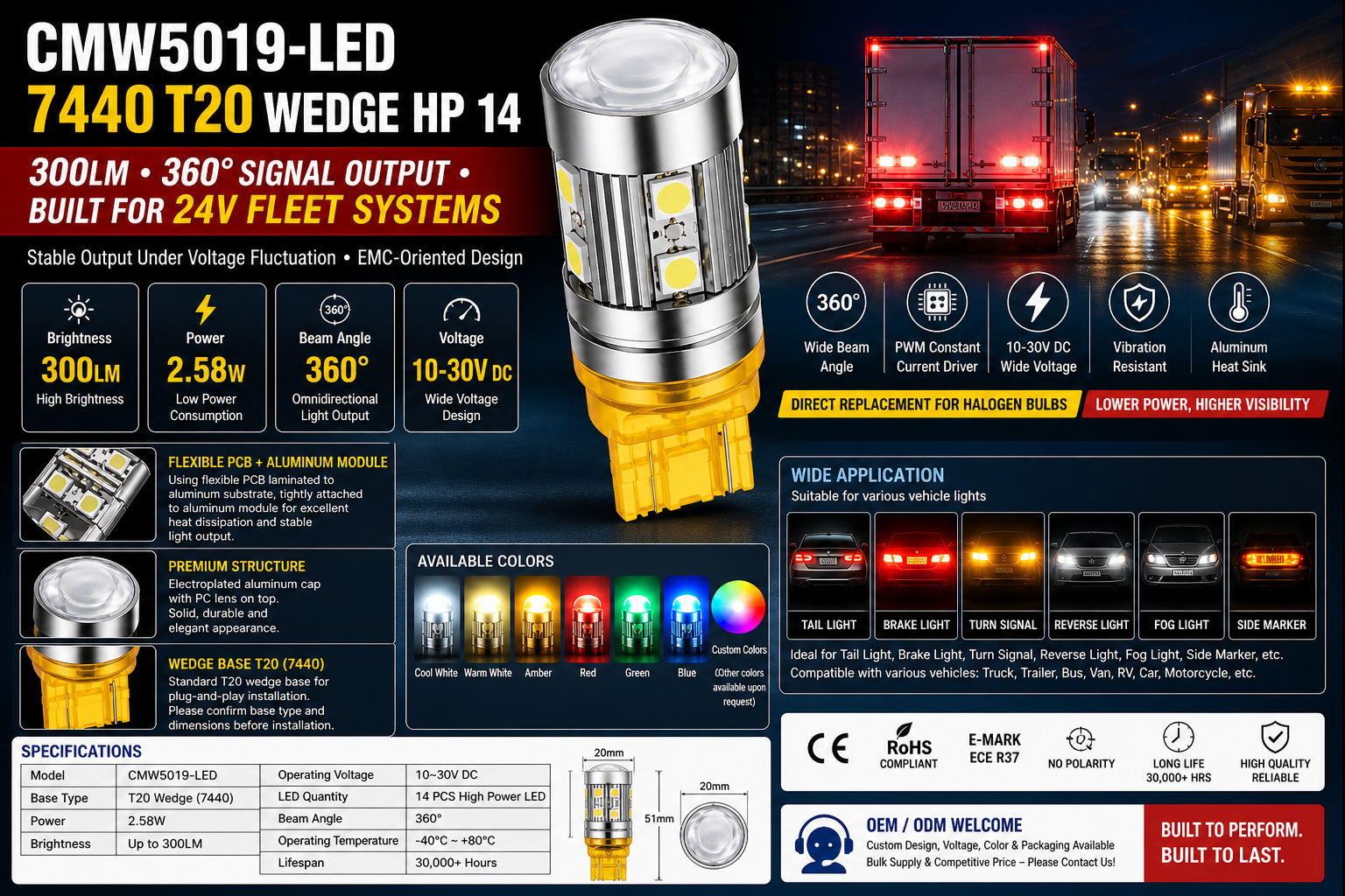 CMW5019-LED 7440 T20 Wedge HP 14