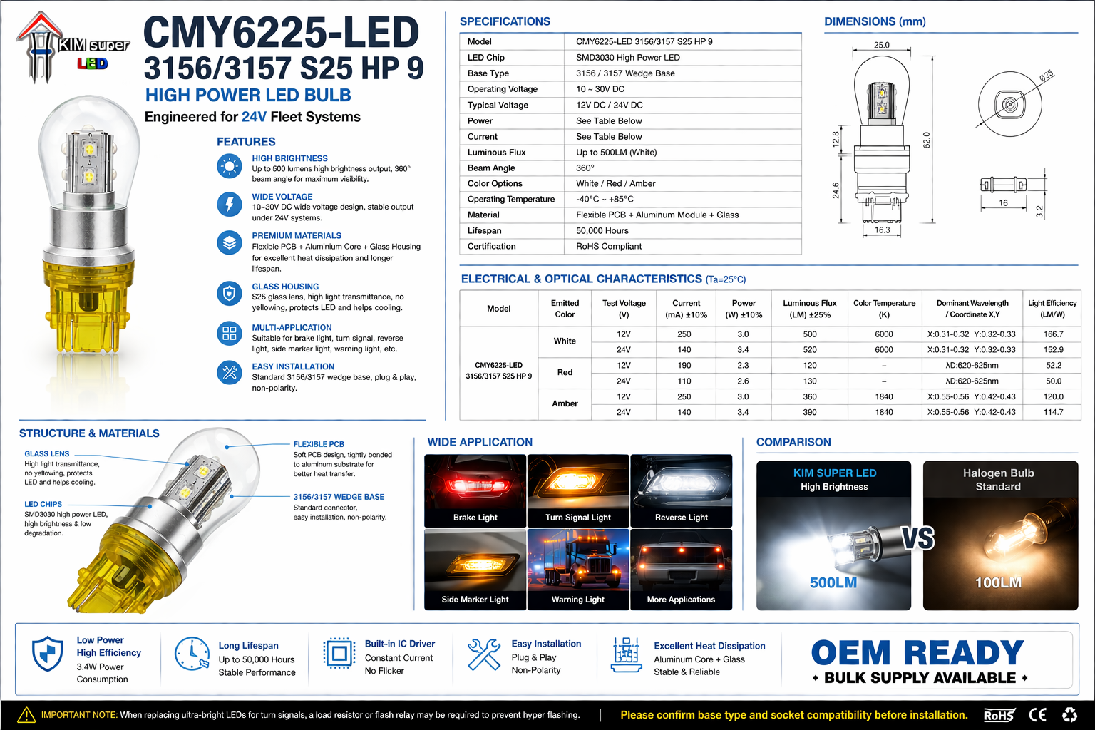 CMY6225-LED 3156/3157 S25 HP 9