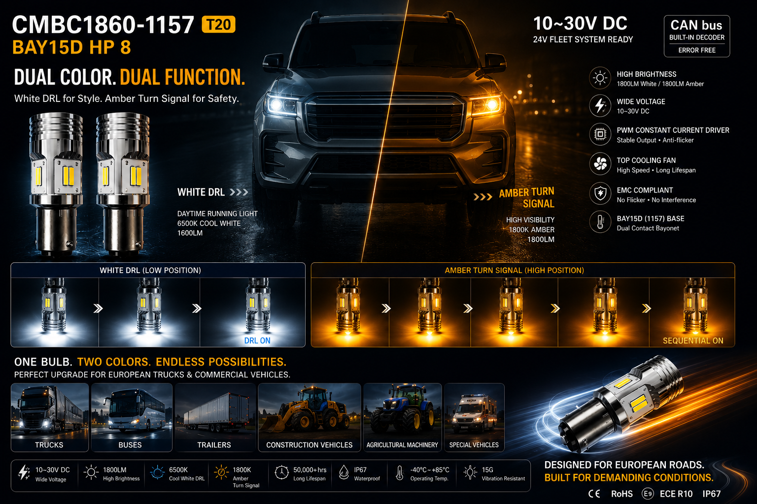 CMBC1680-1157 T20 BAY15D HP 8 CMBC1680-1157 T20 BAY15D HP 8